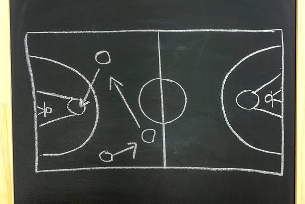 Coach drawing up a play